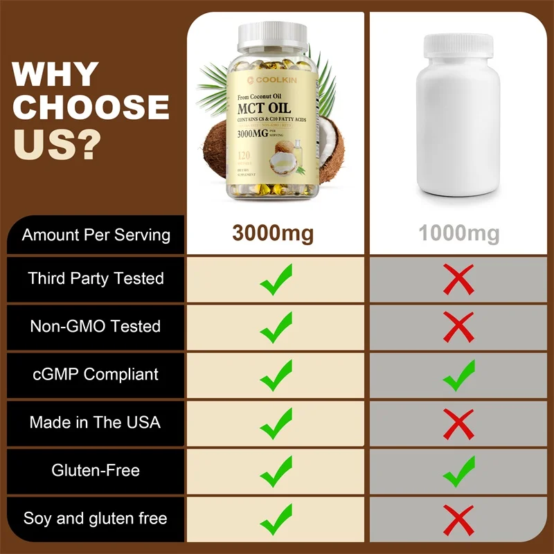 Suplemento de aceite MCT: cont - Mct Oil Coconut reseña y precio